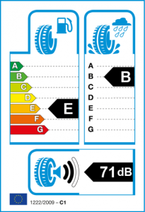 pneumatiky 195-65 R15 Continental PREMIUM 2